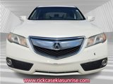Used 2015 Acura RDX FWD w/ Technology Package image 4