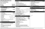 Used 2003 Oldsmobile Bravada AWD w/ Memory Package image 4