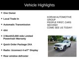 Used 2021 Jeep Renegade Sport image 4