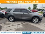 Used 2013 Ford Explorer Limited image 2