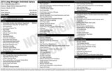 Used 2016 Jeep Wrangler Unlimited Sahara image 6
