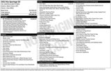 Used 2022 Kia Sportage EX w/ EX Technology Package image 4