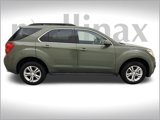 Used 2015 Chevrolet Equinox LT w/ Driver Convenience Package image 2