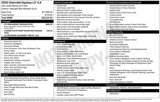 Used 2020 Chevrolet Equinox LS w/ LS Convenience Package image 2