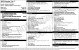 New 2025 Chevrolet Trax LT w/ LT Convenience Package image 4
