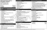 Used 2020 Hyundai Santa Fe SEL image 2