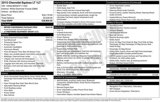 Used 2015 Chevrolet Equinox LT w/ Driver Convenience Package image 2