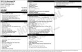 Used 2013 Kia Sportage LX w/ Convenience Pkg image 5
