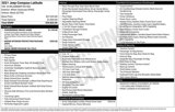 Used 2021 Jeep Compass Latitude w/ Convenience Group image 4