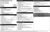 Used 2010 GMC Acadia SLE image 3