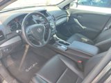 Used 2016 Acura RDX AWD image 5