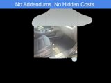 Used 2023 GMC Terrain SLT image 5