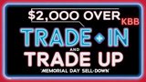 Used 2003 GMC Sierra 1500 SLE w/ Off-Road Package image 2