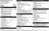 Certified 2022 Chevrolet Equinox LT image 4