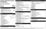 Used 2018 RAM 1500 Tradesman w/ Popular Equipment Group image 4