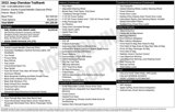 Used 2022 Jeep Cherokee Trailhawk w/ Sun, Sound & Nav Group image 2