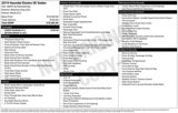 Used 2019 Hyundai Elantra SE w/ Cargo Package image 4