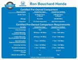 Used 2014 Honda CR-V EX-L image 4