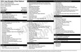 Used 2024 Jeep Wrangler Unlimited Rubicon w/ Safety Group image 2