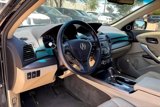 Used 2015 Acura RDX FWD w/ Technology Package image 2