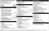 Used 2016 Dodge Grand Caravan SXT image 4