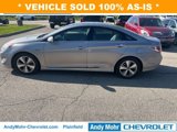 Used 2011 Hyundai Sonata Hybrid w/ Premium Equipment Pkg 2 image 6