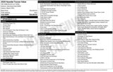 Used 2020 Hyundai Tucson Value image 4
