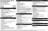 Certified 2024 Chevrolet Silverado 1500 ZR2 w/ Technology Package image 4