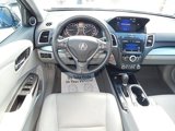 Used 2018 Acura RDX AWD w/ Technology Package image 5