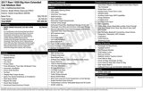 Used 2017 RAM 1500 Big Horn image 3