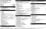 Used 2018 Jeep Cherokee Latitude w/ Altitude Package image 2