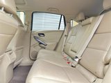 Used 2015 Acura RDX FWD w/ Technology Package image 5