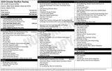 Used 2020 Chrysler Pacifica Touring w/ S Appearance Package image 3