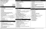 Used 2020 Kia Sportage EX image 4