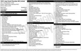 Used 2022 Jeep Grand Cherokee Limited image 3