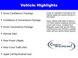 Certified 2021 Chevrolet Equinox LT image 2