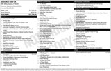 Used 2020 Kia Soul LX image 3