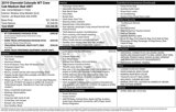 Used 2019 Chevrolet Colorado W/T w/ WT Convenience Package image 2