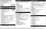 Used 2015 Dodge Durango Limited image 3