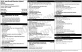 Used 2018 Jeep Grand Cherokee Laredo image 2
