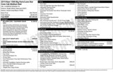 Used 2019 RAM 1500 Big Horn image 2