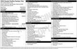 Used 2020 Chrysler Pacifica Touring-L Plus w/ Tire & Wheel Group image 2