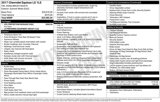 Used 2017 Chevrolet Equinox LS w/ LPO, Protection Package image 5