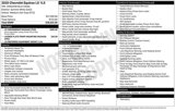 Used 2020 Chevrolet Equinox LS w/ LS Convenience Package image 2