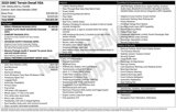 Used 2020 GMC Terrain Denali w/ Denali Premium Package image 2