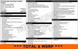 Used 2018 Hyundai Ioniq Limited image 2