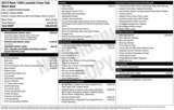 Used 2013 RAM 1500 Laramie w/ Convenience Group image 4