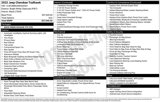 Used 2022 Jeep Cherokee Trailhawk image 2