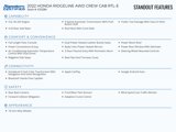 Used 2022 Honda Ridgeline RTL-E image 2