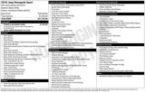 Used 2018 Jeep Renegade Sport w/ Power & Air Group image 4